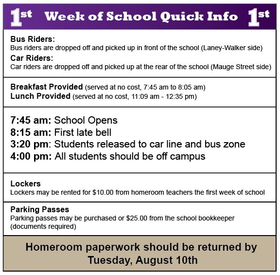 First Week Quick Info